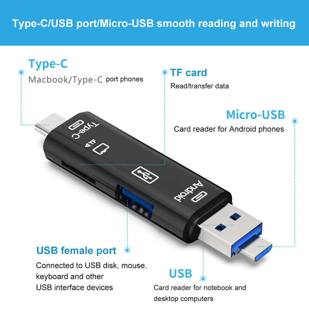 alcor micro usb card reader what is it for