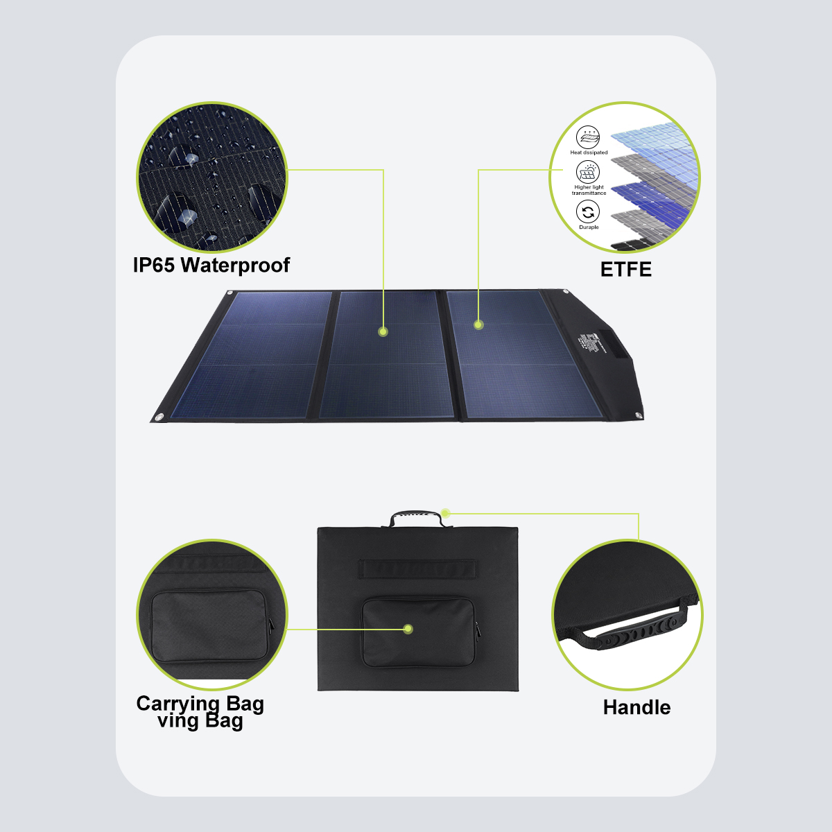 Imars Sp B W V Solar Panel Outdoor Waterproof Superior